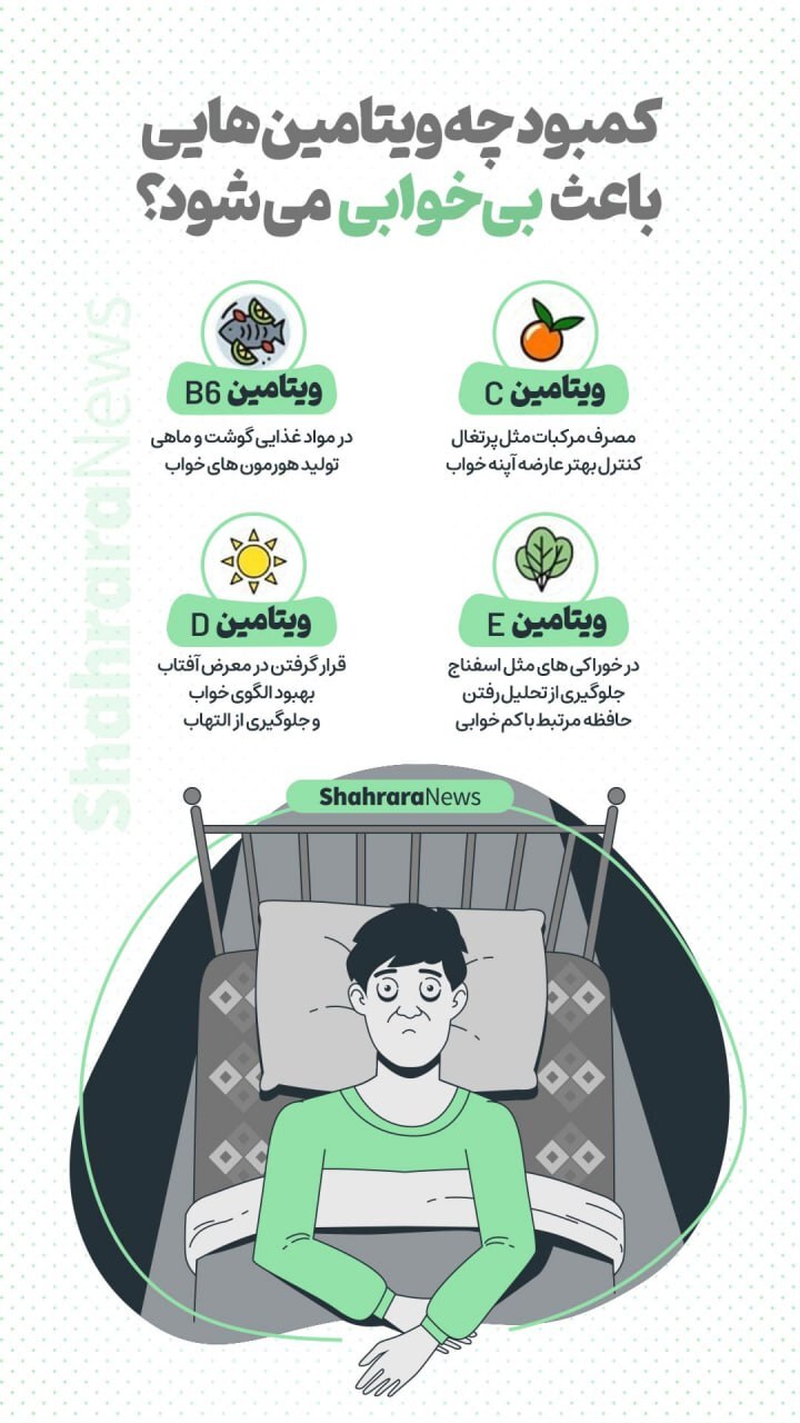 اینفوگرافی| کمبود چه ویتامین‌هایی باعث بی‌خوابی می‌شود؟