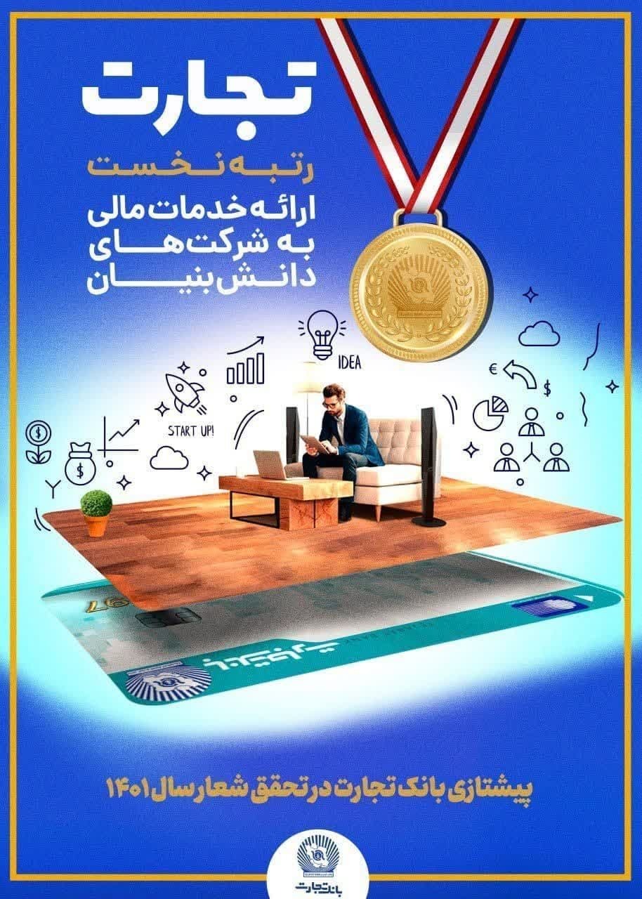 کدام بانک بیشترین خدمات مالی را به شرکتهای دانش بنیان ارائه داده است؟ کدام بانک بیشترین خدمات مالی را به شرکتهای دانش بنیان ارائه داده است؟