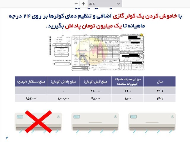 نحوه دریافت پاداش صرفهجویی مصرف برق از وزارت نیرو + راهنما نحوه دریافت پاداش صرفهجویی مصرف برق از وزارت نیرو + راهنما