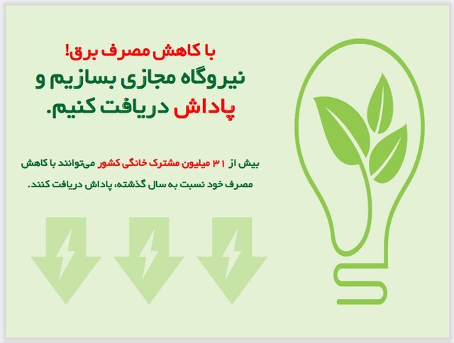 نحوه دریافت پاداش صرفهجویی مصرف برق از وزارت نیرو + راهنما نحوه دریافت پاداش صرفهجویی مصرف برق از وزارت نیرو + راهنما