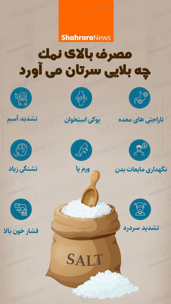 اینفوگرافی| مصرف بالای نمک چه بلایی سرتان می‌آورد؟