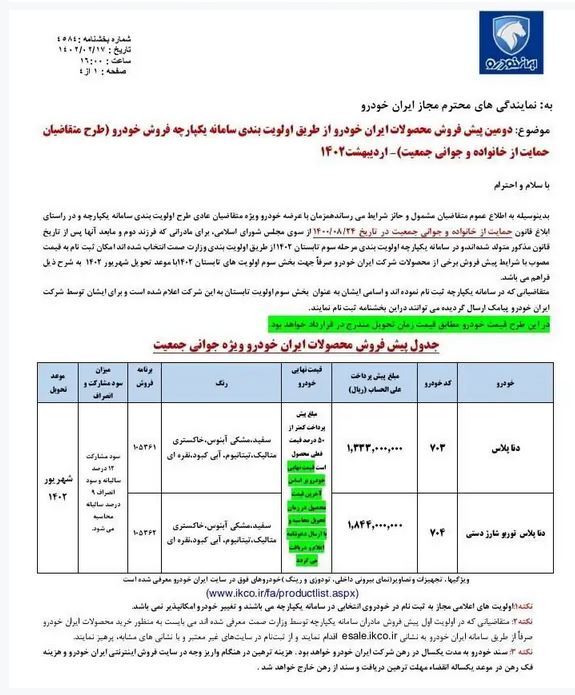 جزئیات دومین پیشفروش محصولات ایران خودرو اعلام شد جزئیات دومین پیشفروش محصولات ایران خودرو اعلام شد