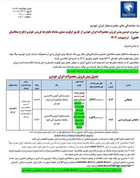 جزئیات دومین پیشفروش محصولات ایران خودرو اعلام شد جزئیات دومین پیشفروش محصولات ایران خودرو اعلام شد