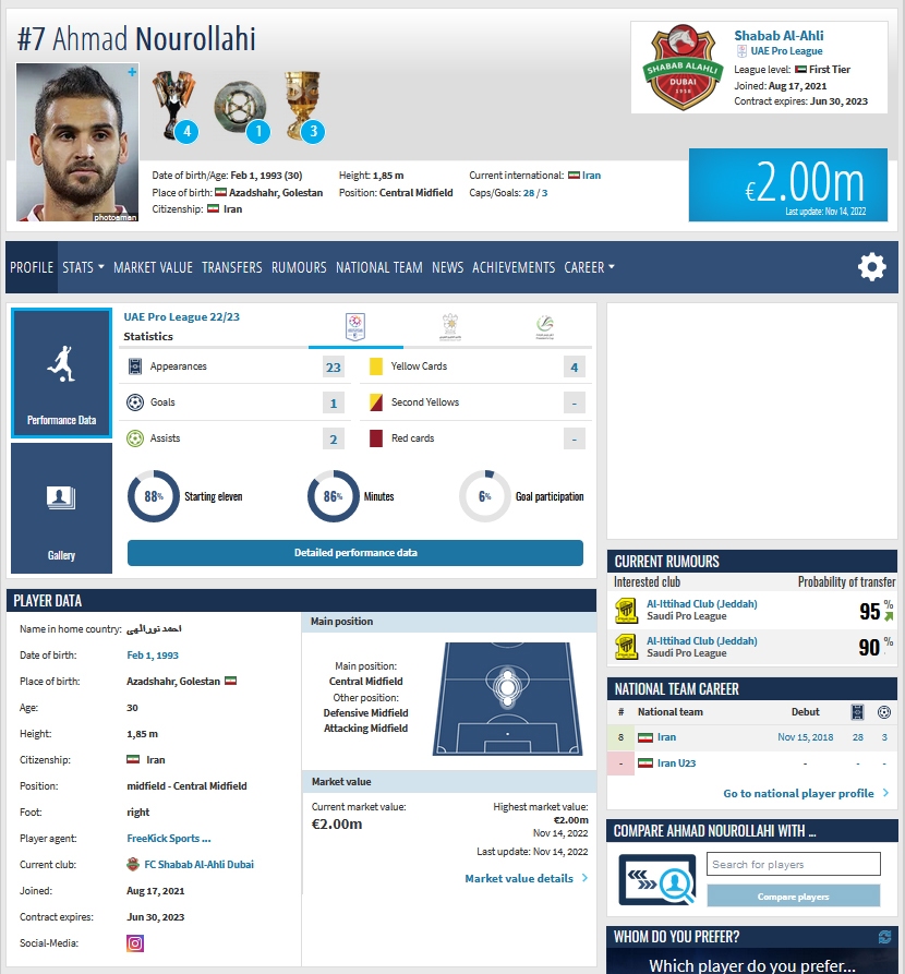 نوراللهی به الاتحاد عربستان سنجاق شد + عکس نوراللهی به الاتحاد عربستان سنجاق شد + عکس