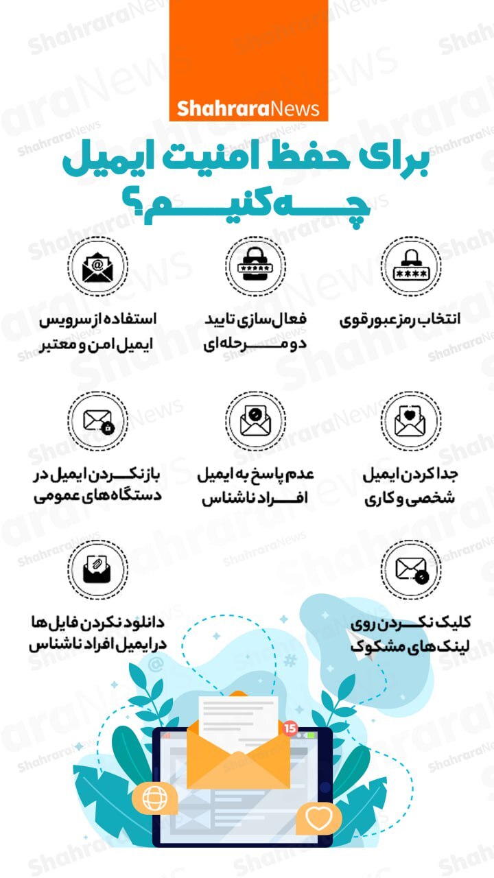 اینفوگرافی| برای حفظ امنیت ایمیل چه کنیم؟