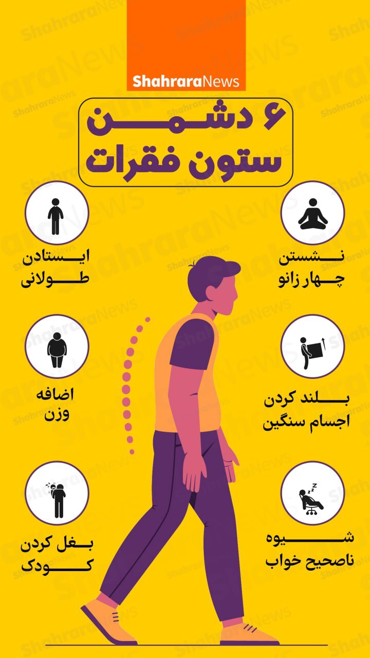 اینفوگرافی| ۶ دشمن ستون فقرات