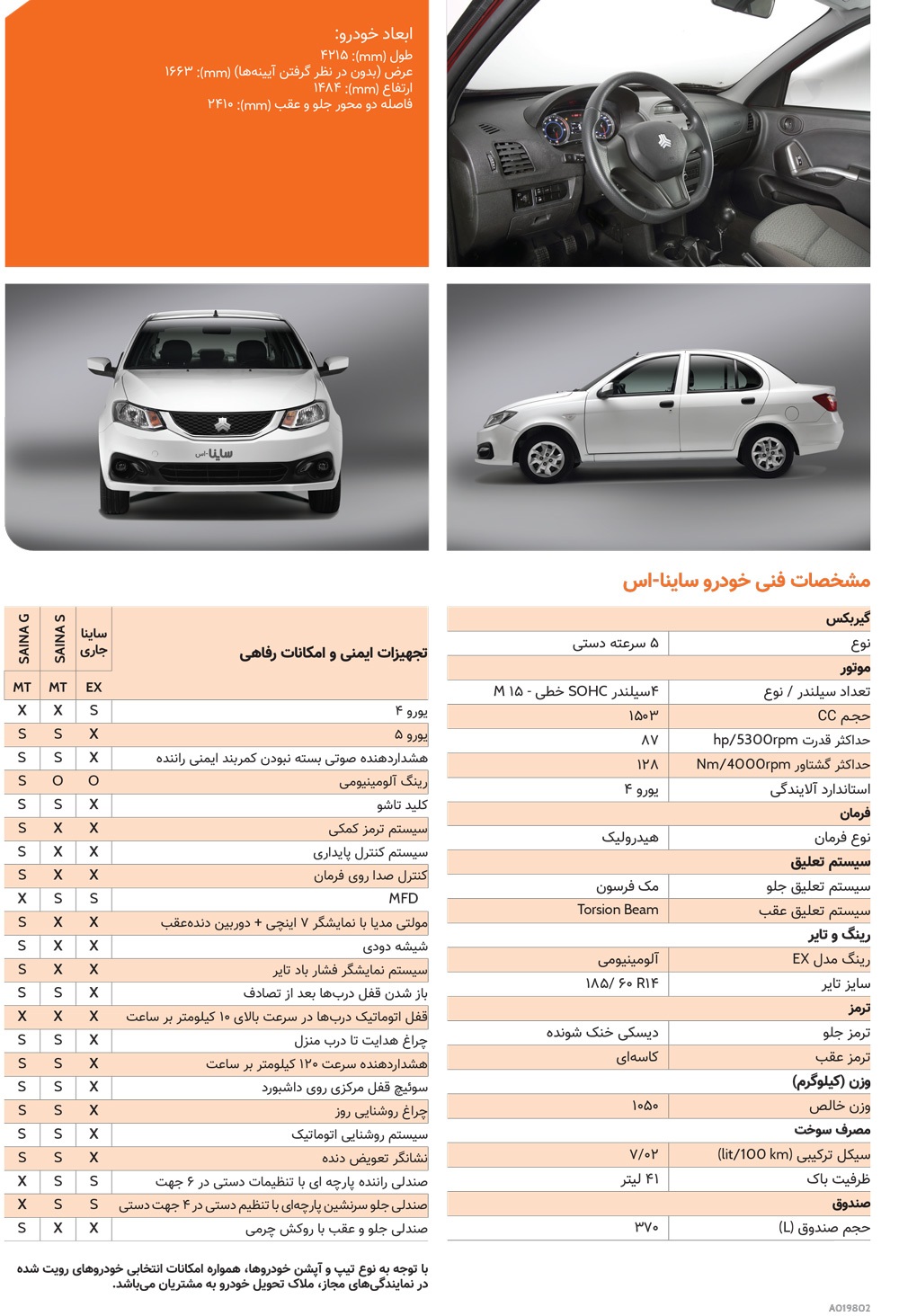 درباره ساینا GX و ساینا S + عکس و مشخصات فنی