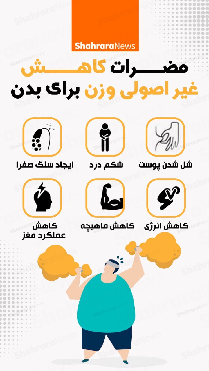 اینفوگرافی| مضرات کاهش غیر اصولی وزن