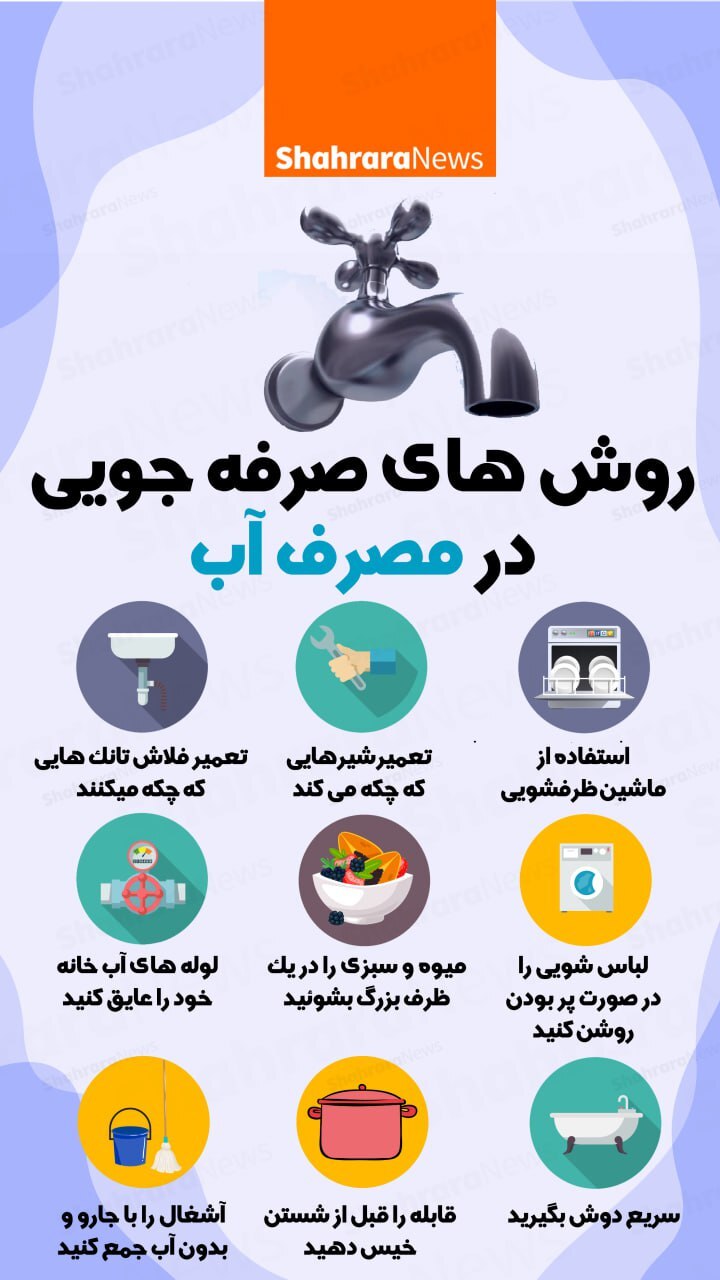 اینفوگرافی| روش‌های صرفه‌جویی در مصرف آب