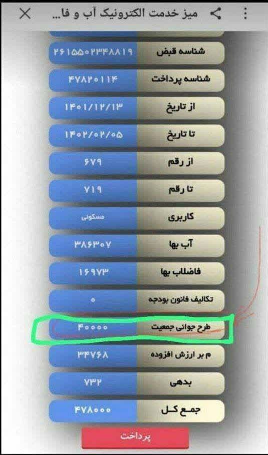 ماجرای عنوان جوانی جمعیت در قبوض آب چیست؟ ماجرای عنوان جوانی جمعیت در قبوض آب چیست؟