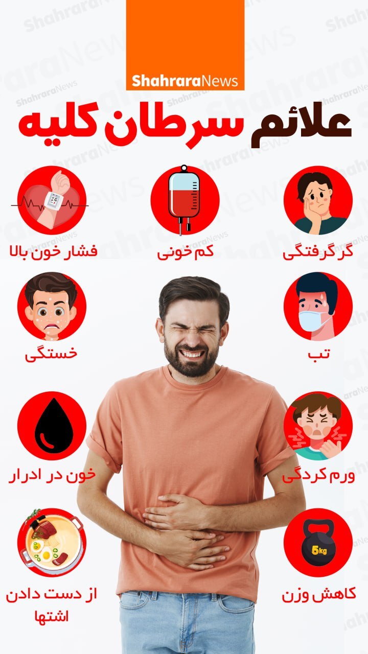 اینفوگرافی| علائم سرطان کلیه