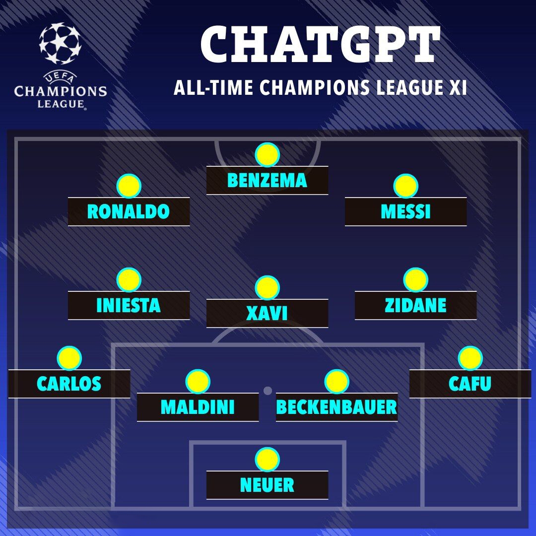 بهترین ترکیب تاریخ لیگ قهرمانان اروپا + عکس بهترین ترکیب تاریخ لیگ قهرمانان اروپا + عکس