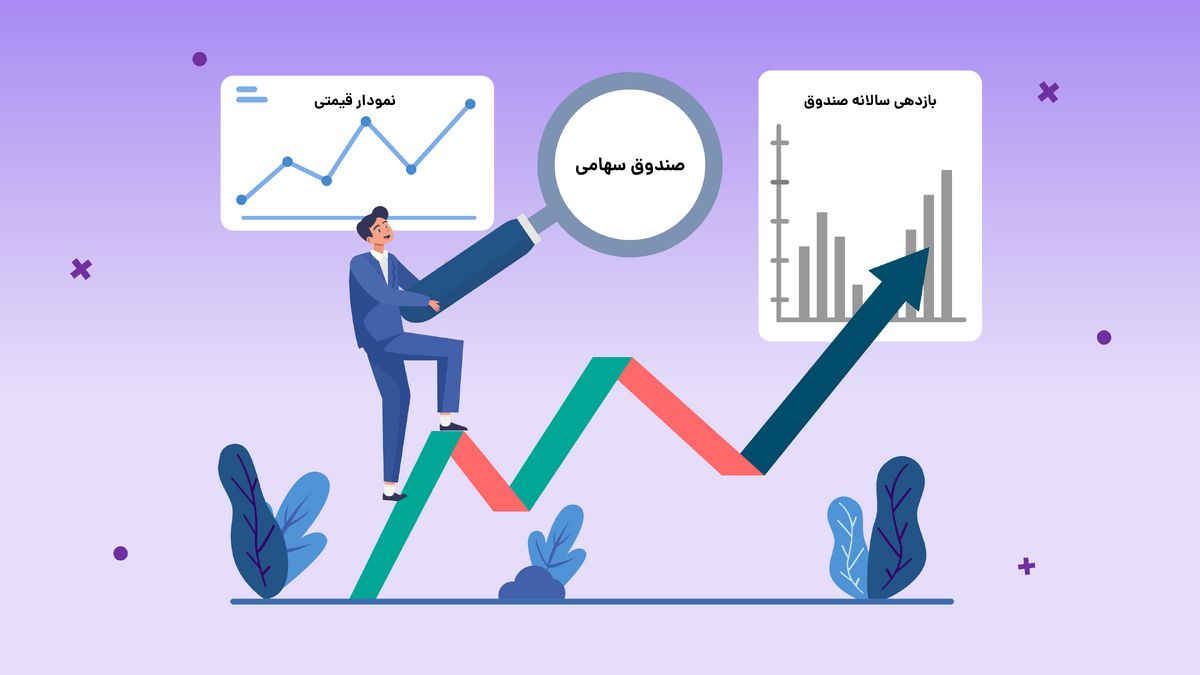 آغاز به کار صندوق سرمایه گذاری متولدین سال پیش در خرداد ۱۴۰۲