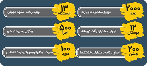 مشهد مهیای یک دهه ضیافت مشهد مهیای یک دهه ضیافت