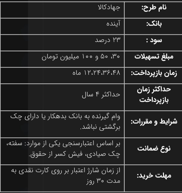 شرایط دریافت وام جهادکالا ویژه خبرنگاران اعلام شد شرایط دریافت وام جهادکالا ویژه خبرنگاران اعلام شد