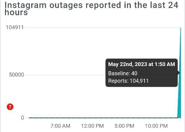اینستاگرام از دسترس خارج شد (۱ خرداد ۱۴۰۲) اینستاگرام از دسترس خارج شد (۱ خرداد ۱۴۰۲)