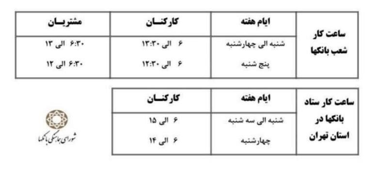جزئیات تغییر ساعت کار ادارات و بانکها از امروز سهشنبه (۱۶ خردادماه ۱۴۰۲) + جدول ساعت کار جدید بانکها جزئیات تغییر ساعت کار ادارات و بانکها از امروز سهشنبه (۱۶ خردادماه ۱۴۰۲) + جدول ساعت کار جدید بانکها