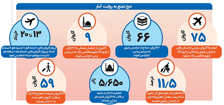 چند قدم تا آغوشخدا چند قدم تا آغوشخدا