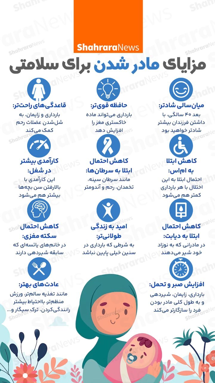 اینفوگرافی| مزایای مادر شدن برای سلامتی