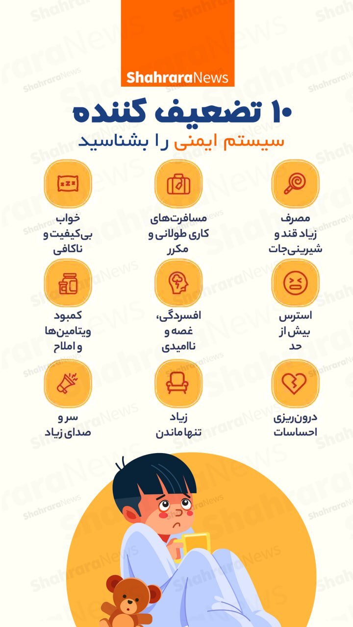 اینفوگرافی| ۱۰ تضعیف کننده سیستم ایمنی را بشناسید