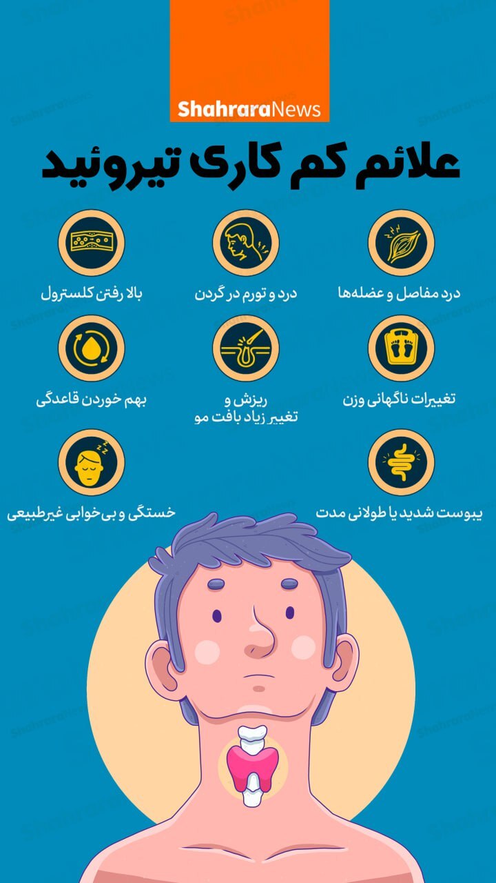 اینفوگرافی| علائم کم‌کاری تیروئید