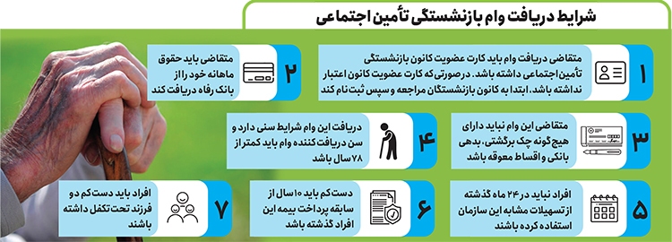 وامیبرایندادن! وامیبرایندادن!