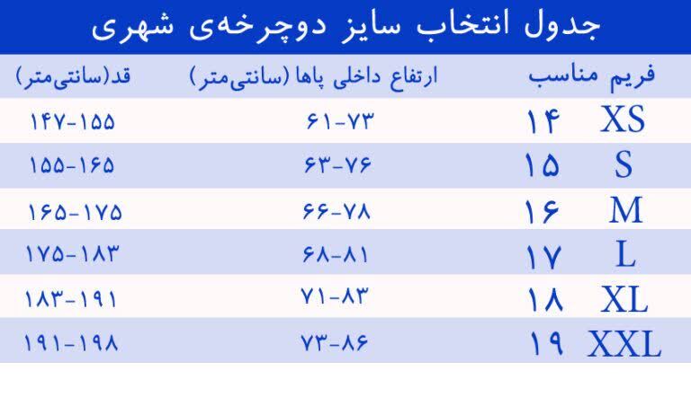 چند نکته مهم برای دوچرخه سواری ایمن چند نکته مهم برای دوچرخه سواری ایمن