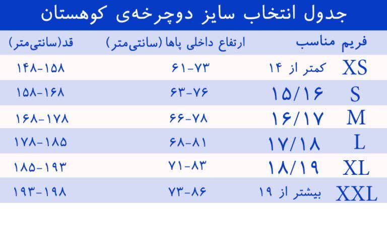 چند نکته مهم برای دوچرخه سواری ایمن چند نکته مهم برای دوچرخه سواری ایمن