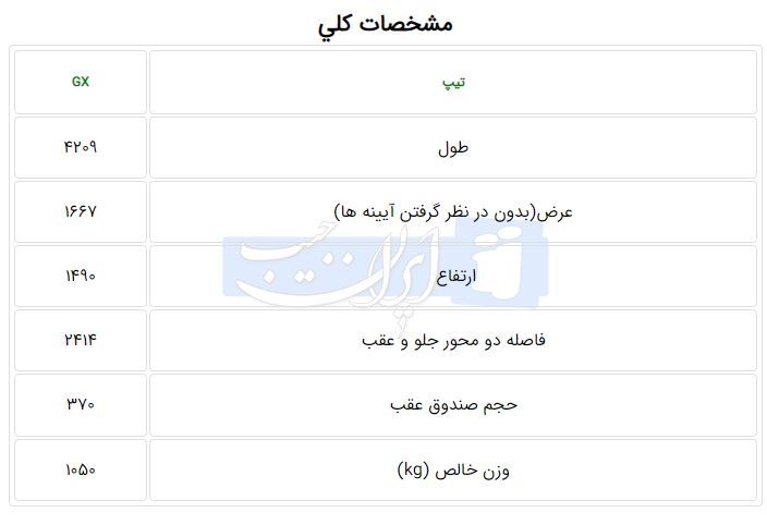 مشخصات ساینا GX اعلام شد + تصاویر مشخصات ساینا GX اعلام شد + تصاویر