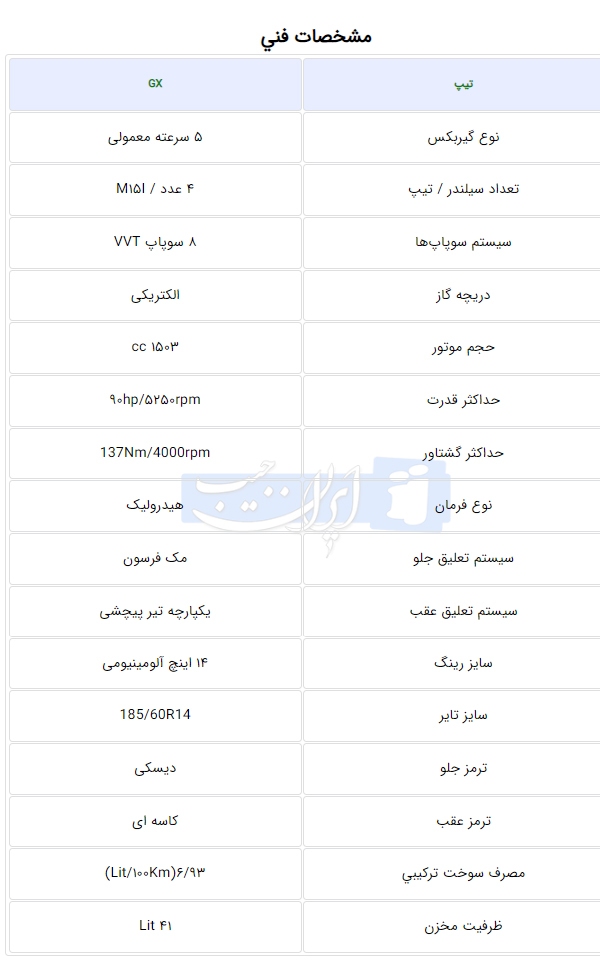 مشخصات ساینا GX اعلام شد + تصاویر مشخصات ساینا GX اعلام شد + تصاویر