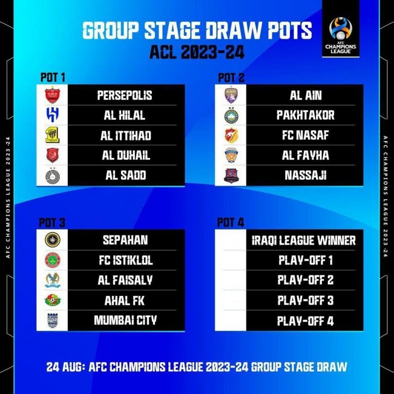 سیدبندی احتمالی از رقابت برای قهرمانی در آسیا + عکس سیدبندی احتمالی از رقابت برای قهرمانی در آسیا + عکس