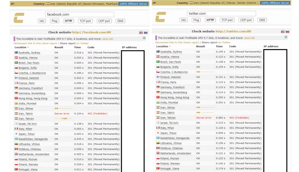 وزارت ارتباطات مشکل کاربران ایرانی با گوگل را ناشی از خود این سرویس جستجو دانست