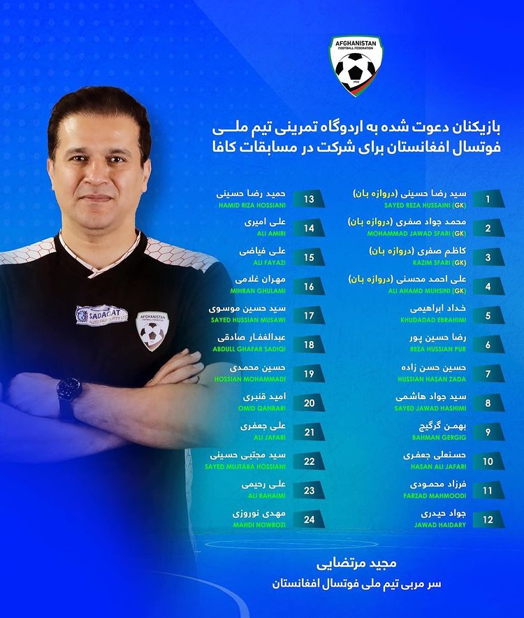 ۲۴ بازیکن دعوت شده به تیم ملی فوتسال افغانستان ۲۴ بازیکن دعوت شده به تیم ملی فوتسال افغانستان