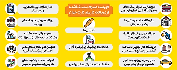 شگرد جدید برای گران فروشی