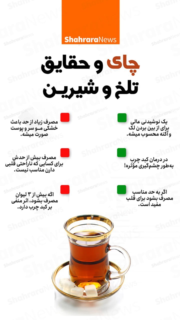 اینفوگرافی| چای و حقایق تلخ و شیرین