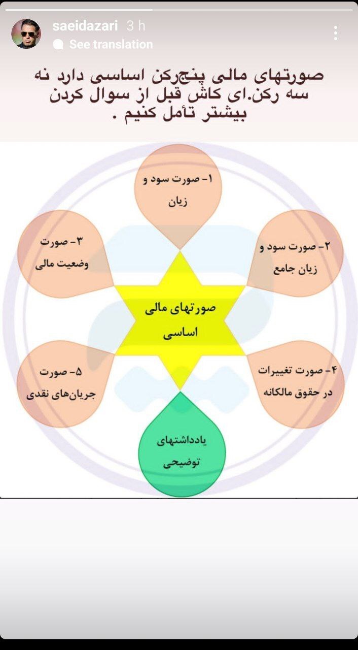 سعید آذری مدیرعامل محبوب استقلالی‌ها + عکس