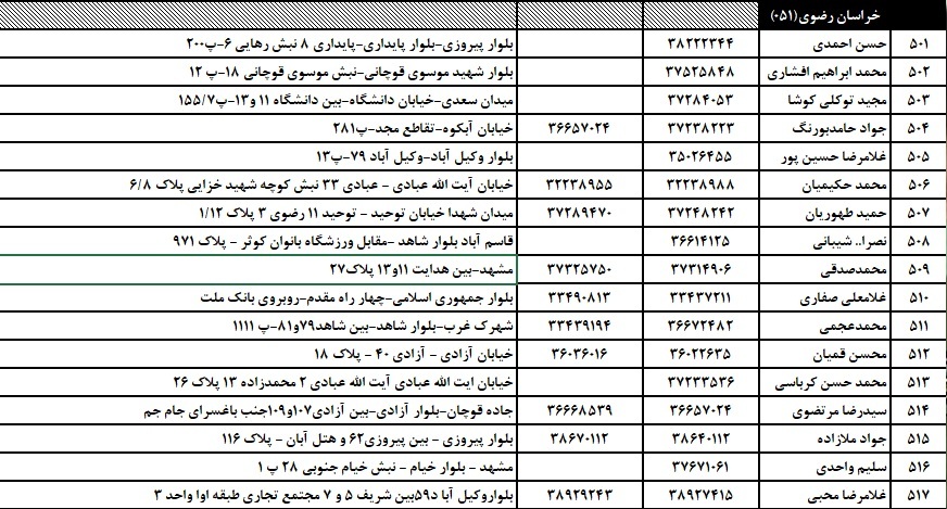 آدرس و شماره تلفن دفاتر کفالت در شهر مشهد آدرس و شماره تلفن دفاتر کفالت در شهر مشهد