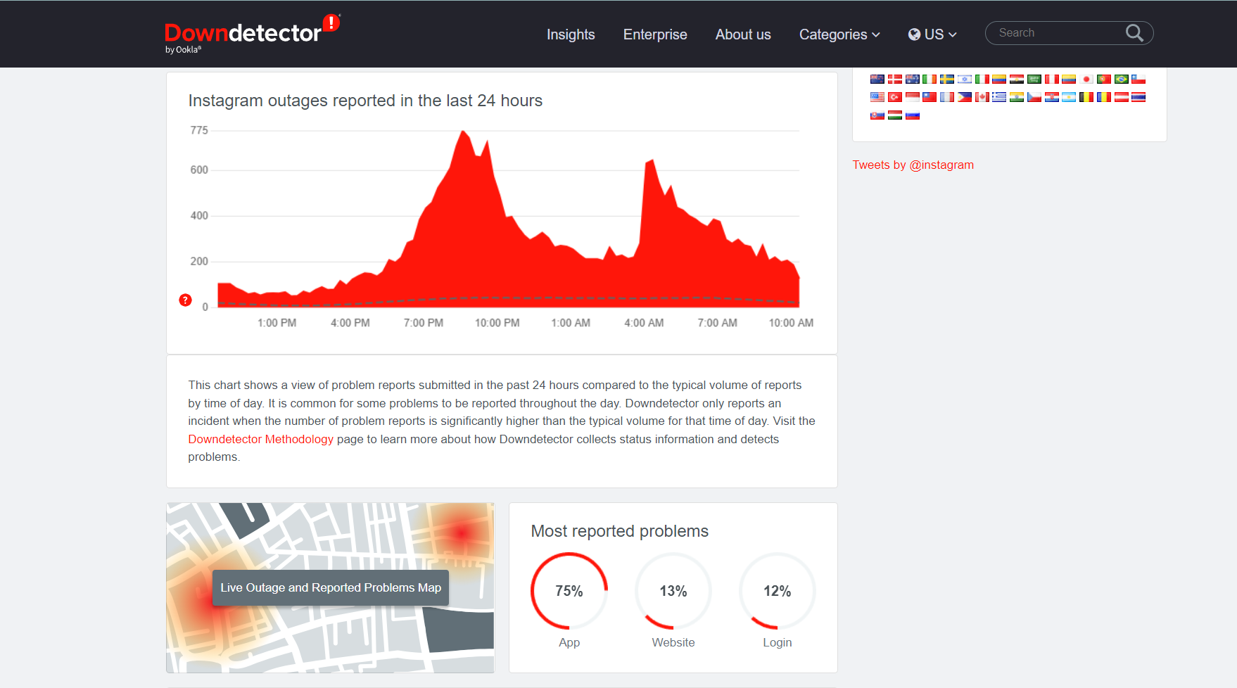 توقف و از کار افتادن گسترده اکانت اینستاگرام کاربران بعد از انتشار اپلیکیشن Threads + راهحل توقف و از کار افتادن گسترده اکانت اینستاگرام کاربران بعد از انتشار اپلیکیشن Threads + راهحل