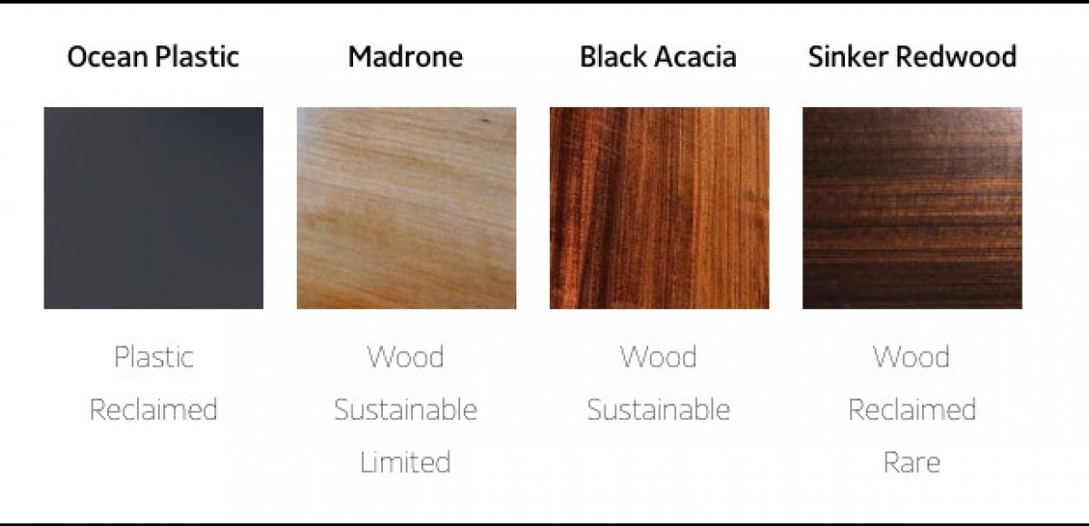 داستان عجیب ساخت گوشی هوشمند گِردی که میخواست هوشمند نباشد! + عکس داستان عجیب ساخت گوشی هوشمند گِردی که میخواست هوشمند نباشد! + عکس