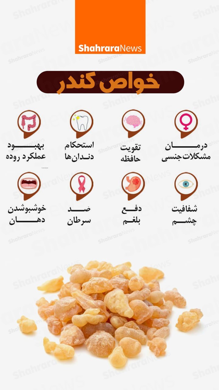 اینفوگرافی| خواص کندر