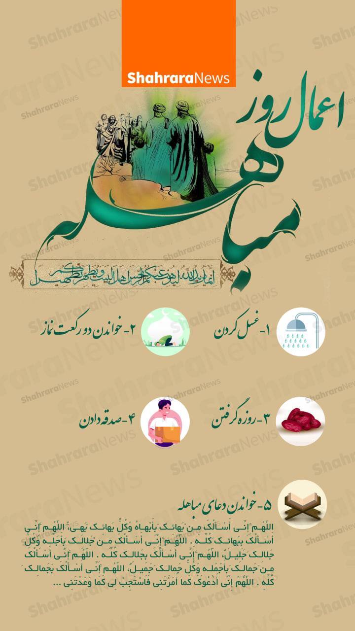 اینفوگرافی| اعمال روز مباهله