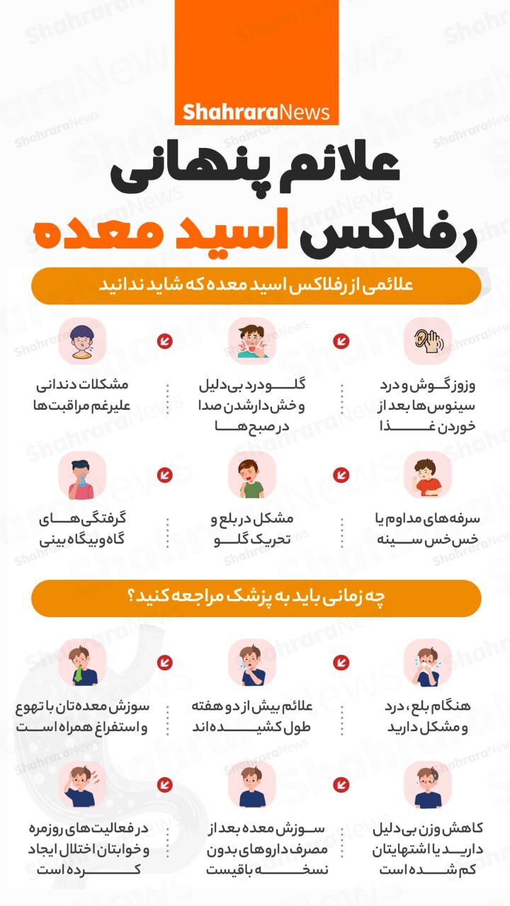 اینفوگرافی| علائم پنهانی رفلاکس اسید معده