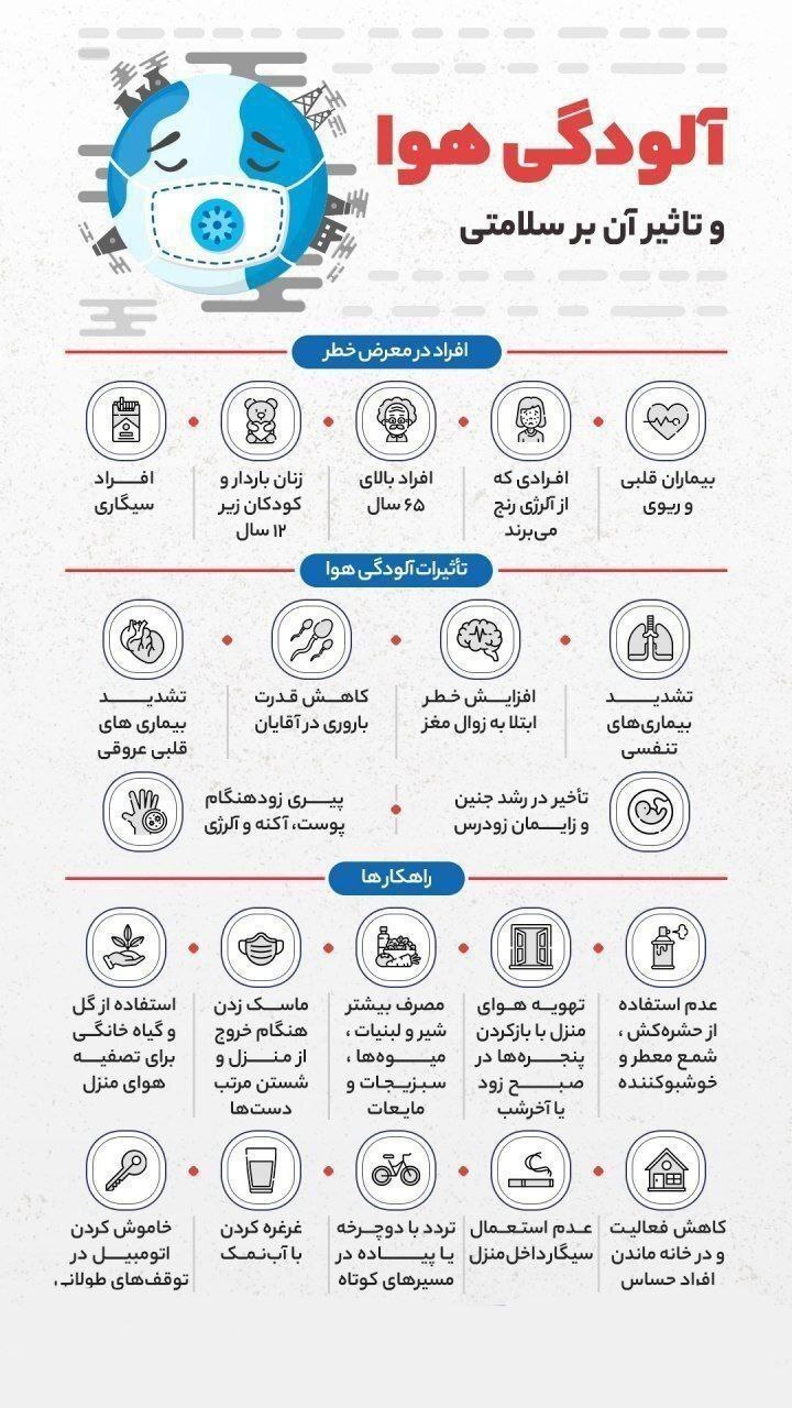 «مشهد» غرق در گرد و غبار شدید | شدت گرفتن آلودگی هوا در ساعات آینده | غلظت ذرات معلق ۷ برابر سطح استاندارد است، در خانه بمانید + فیلم (۲۷ تیرماه ۱۴۰۲) «مشهد» غرق در گرد و غبار شدید | شدت گرفتن آلودگی هوا در ساعات آینده | غلظت ذرات معلق ۷ برابر سطح استاندارد است، در خانه بمانید + فیلم (۲۷ تیرماه ۱۴۰۲)