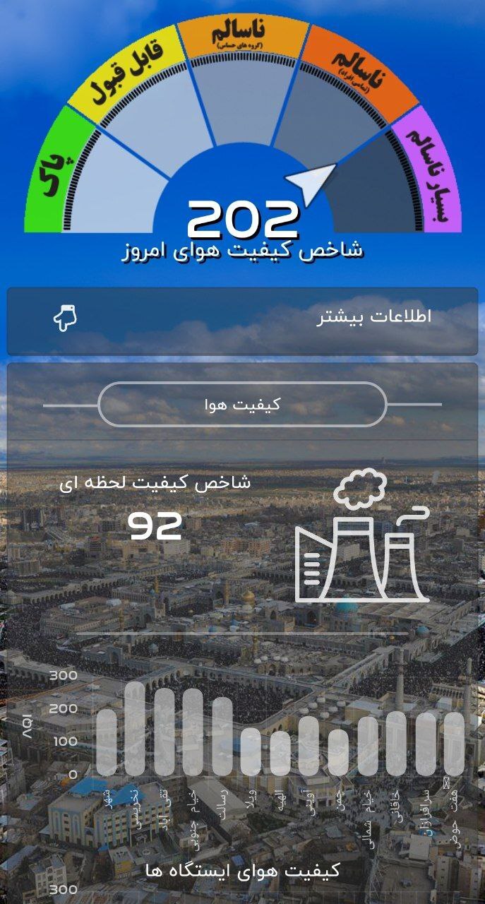 هوای مشهد، امروز قابل قبول است (۲۸ تیرماه ۱۴۰۲) هوای مشهد، امروز قابل قبول است (۲۸ تیرماه ۱۴۰۲)
