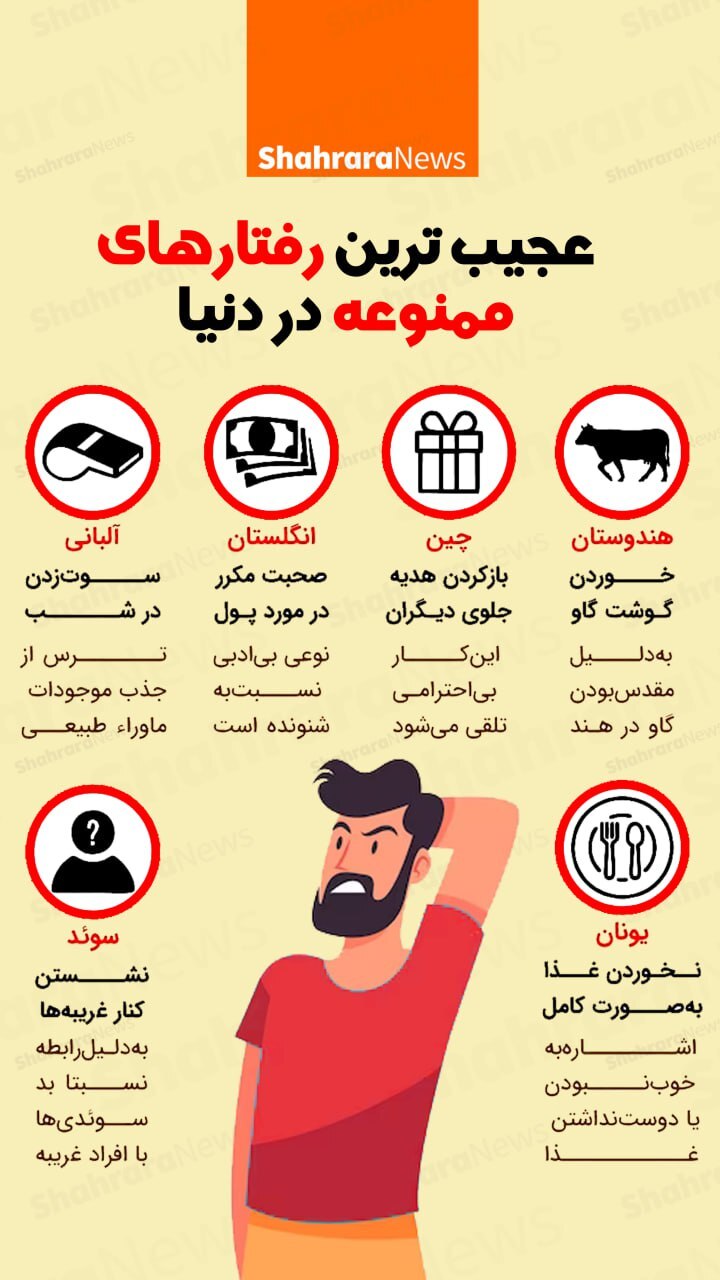 اینفوگرافی| عجیب‌ترین رفتارهای ممنوعه در دنیا