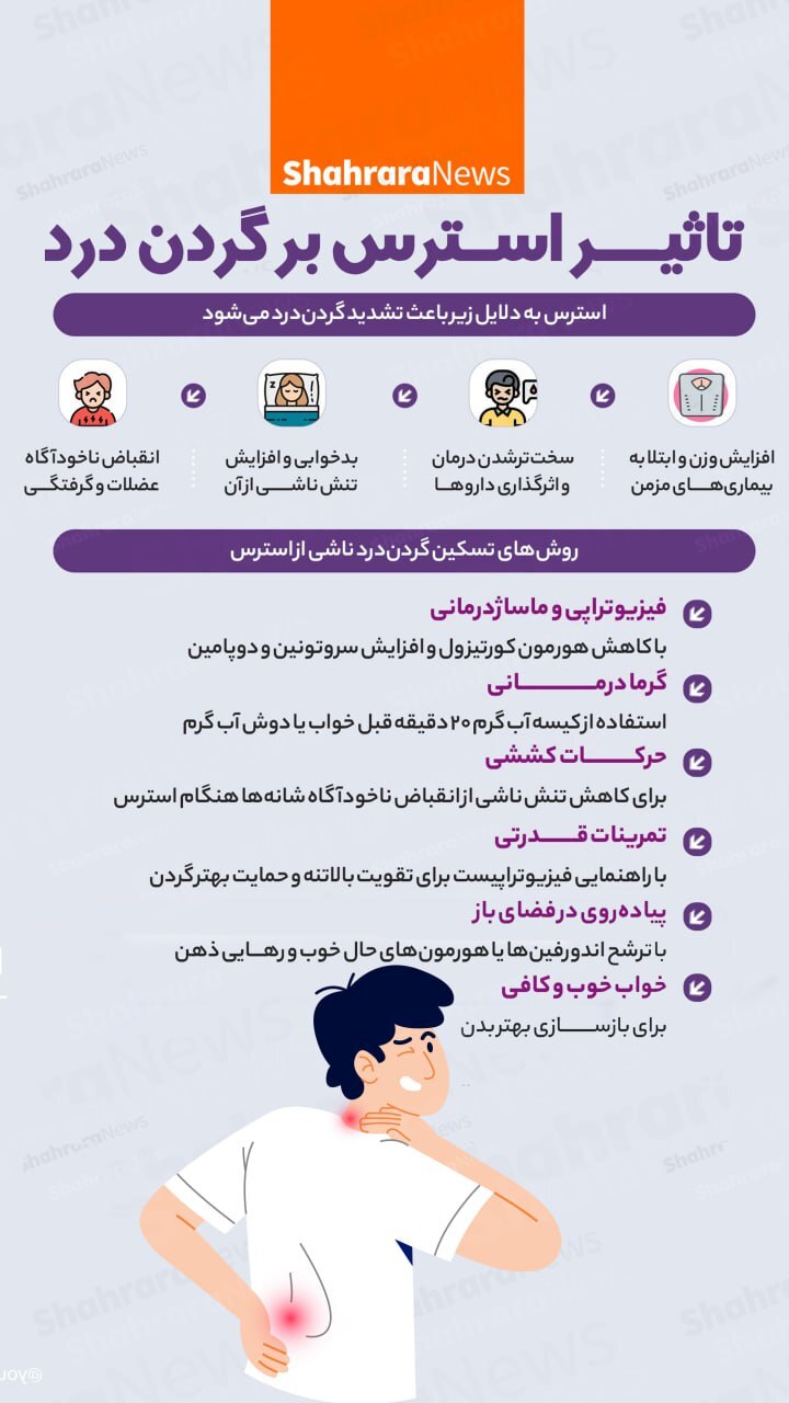 اینفوگرافی| تاثیر استرس بر گردن درد