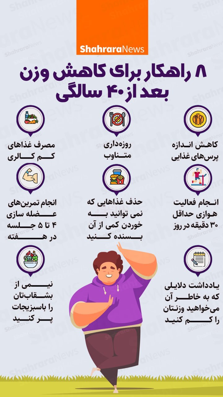 اینفوگرافی| ۸ راهکار برای کاهش وزن بعد از ۴٠ سالگی