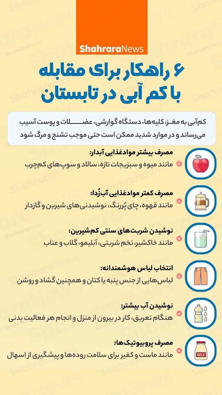 اینفوگرافی| ۶ راهکار برای مقابله با کم‌آبی در تابستان
