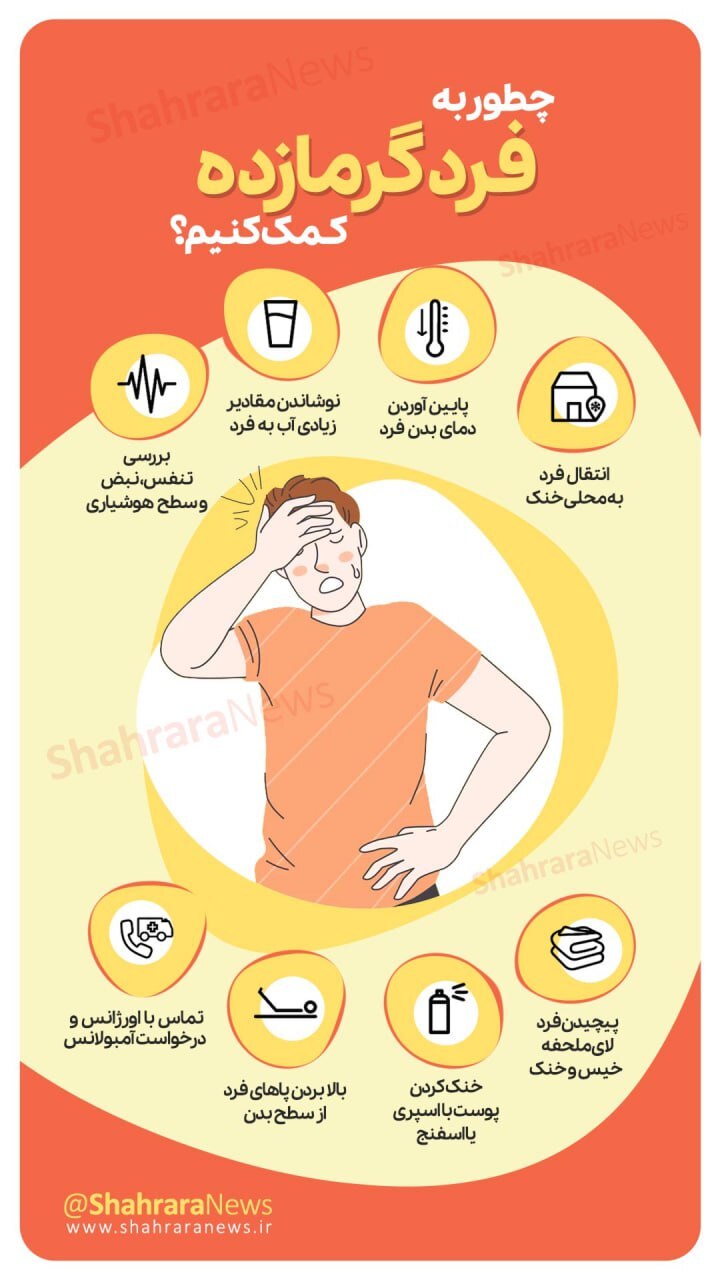 اینفوگرافی| چطور به فرد گرمازده کمک کنیم؟