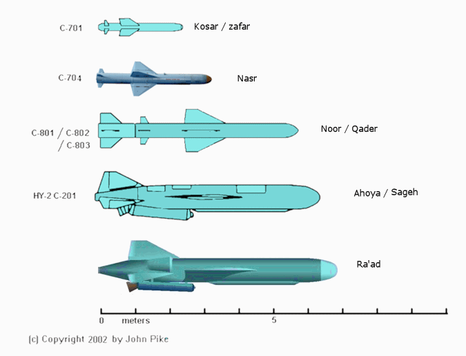 وزارت دفاع: موشکهای قدیر و نصیر تحویل نیروی دریایی سپاه شد وزارت دفاع: موشکهای قدیر و نصیر تحویل نیروی دریایی سپاه شد